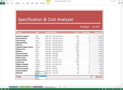planting budget by adding them up (see figure 5). Different specification has different price. The total cost of selected plants can be compared and analysed in the analyser.