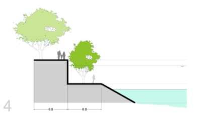 These embankment types will add to the green cover of the city, thus, improving its environmental health.