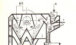 The flow of paddy into this machine (1) and the airstream can be controlled by adjustable valves (2, 3). Fig. 101.