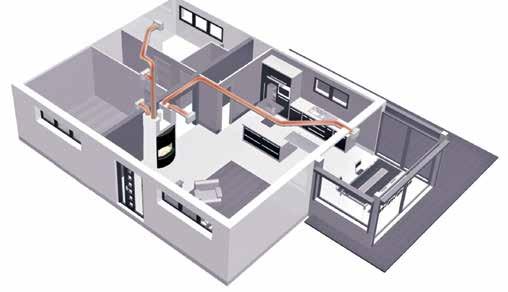 Technology STANDARD: WARM AIR CONVECTION Hot air vents are located near the stove and in adjacent rooms, either fed directly from the stove installation chamber or via hot air ducts An external air