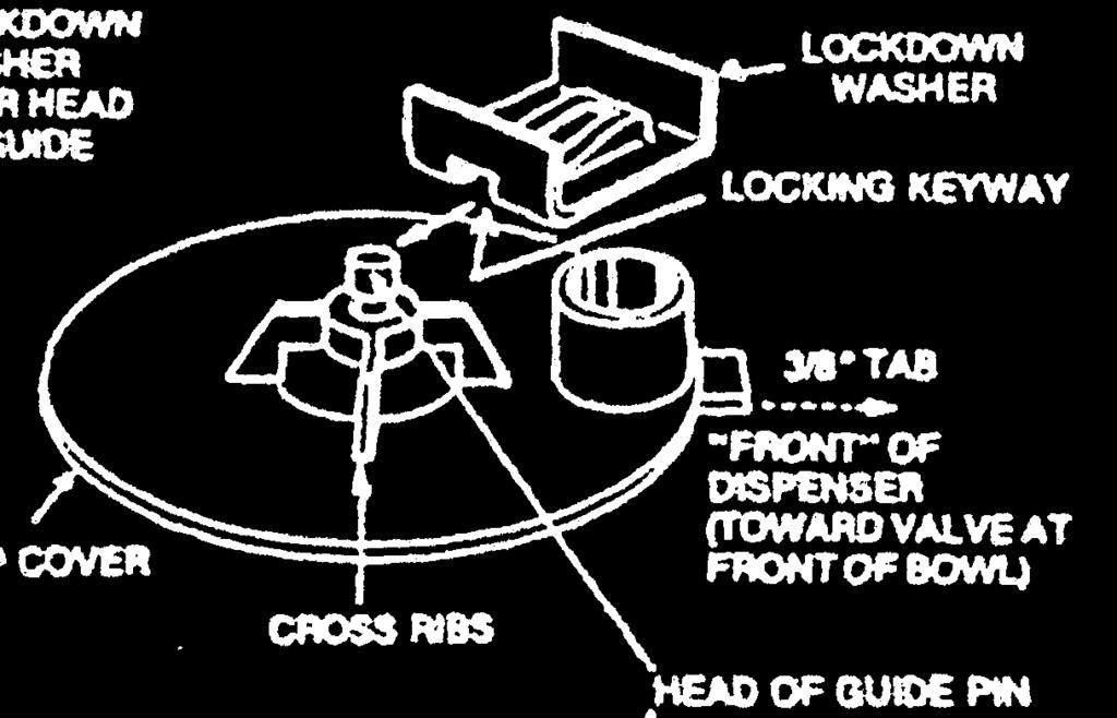 Superbowl Units: Insert each lockdown clamp in a lockdown pin and snap down into place.