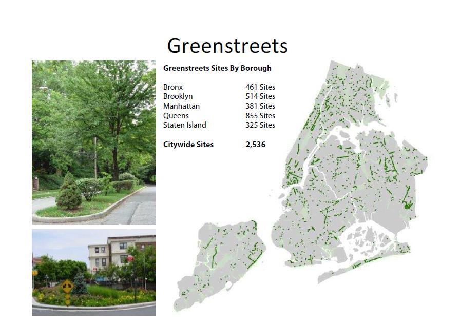 NYC Greenstreets Project: target CSO s on a