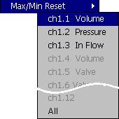 4 Operation Reset the Maximum and Minimum value markers on one or all channels to the current value. Notes. These Maximum and Minimum values are for display purposes only.
