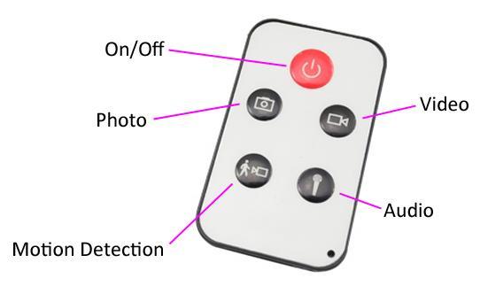 Overview: Remote Figure 3 shows the controls that are on the remote.