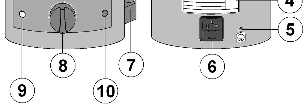 Adjust the controller regulator knob to the required setting. (Refer to Controller Operating and Safety Instructions document for further information on the controller). 7..5.