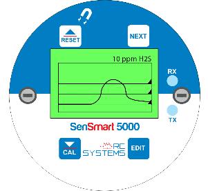4.3 Wireless Network Setup for SenSmart 8000 and SenSmart 8000X The Universal Gas Detector series utilizes R.C. Systems WaveNet wireless technology to make setup simplified with three easy steps. 1.