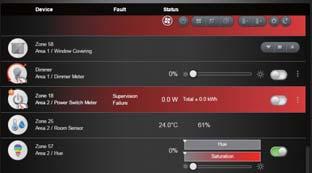 can be turned on/off according to temperature settings,