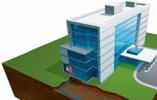 SOLUTION 2 GEOTHERMAL SYSTEMS These Boilerless/Towerless heat pump systems use the natural thermal properties of the Earth to dissipate or capture heat for the water loop.