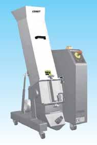 Regrind Conveying Via Blower and Cyclone (BC Type): This device uses a loading
