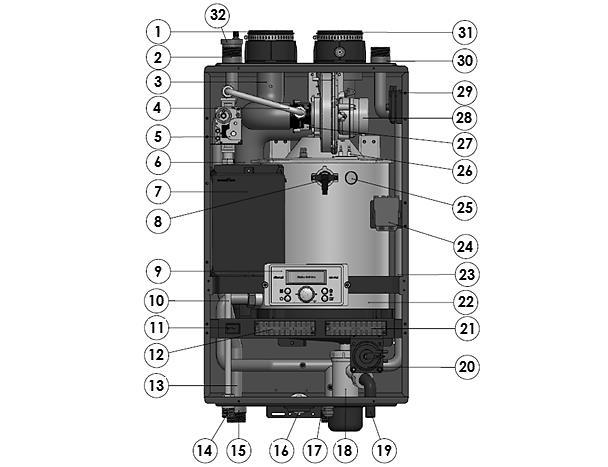 13 Figure 2 Components (All Models) NUMBER COMPONENT DESCRIPTION NUMBER COMPONENT DESCRIPTION 1 Intake Pipe Adapter 17 CH Bottom Return Adapter 2 CH Top Supply Adapter 18 Condensate Trap 3 Air / Gas