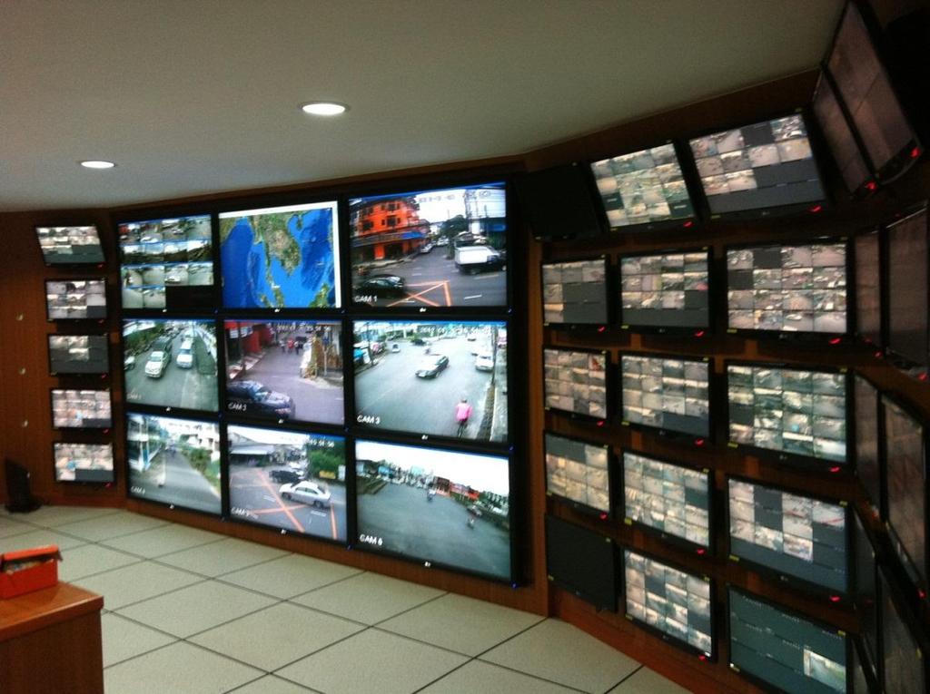 City Surveillance Environment Analog Camera