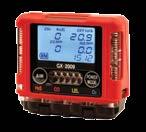 Who Is RKI Instruments? A world leader in gas detection and sensor technology for over 75 years.