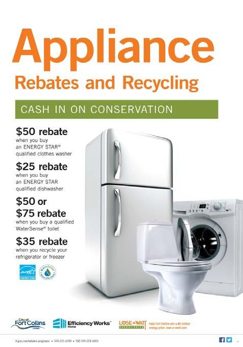 Appliance Rebates $25 Dishwasher $50 Clothes Washer Energy