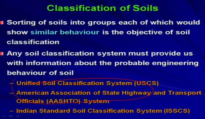Geology and Soil Mechanics Pr