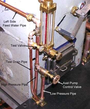 This photo shown a left side view of the pipes and valves.