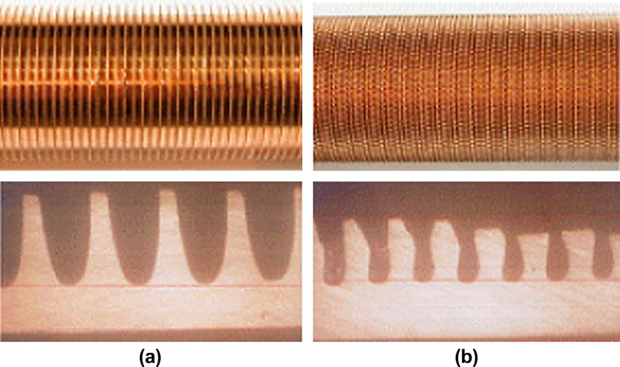 808 Y.T. Kang et al. / International Journal of Refrigeration 30 (2007) 805e811 Fig. 3. Photographs of the cross section for each enhanced tube. (a) Low-fin tube. (b) Turbo-C tube.