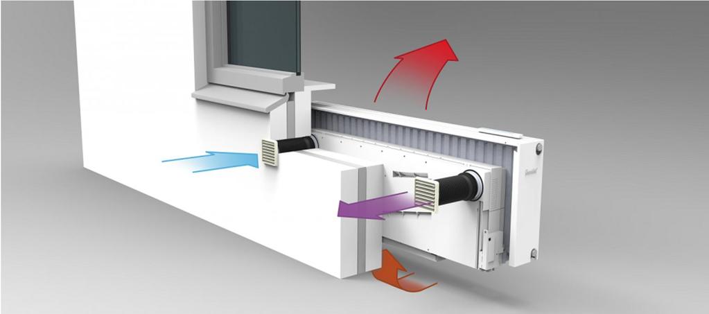 These combined heating and ventilation solutions are very are attractive for renovation