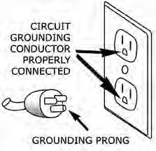ELECTRICAL CONNECTION Improper use of the grounded plug can result in the risk of electrical shock.