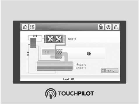TECHNICAL INSIGHTS Touch Pilot Control Touch Pilot, user interface --Demand limit setting: to limit the maximum chiller capacity to a predefined value --Water pump control: these outputs control the