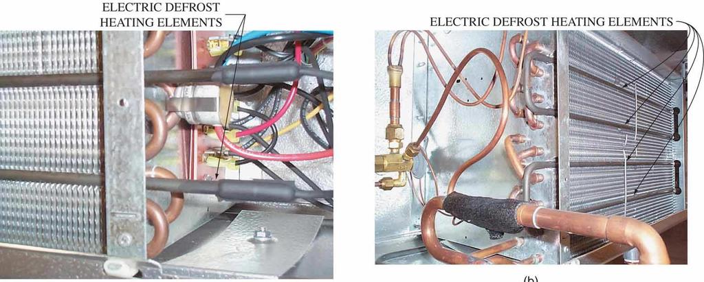 Figure 22-41 Electric defrost evaporator unit: (a) End
