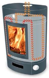 Using the Ecco Stove eat System this model will heat up to a three to four bedroom