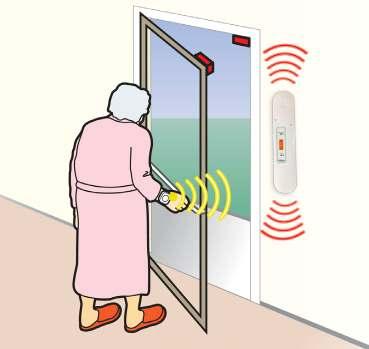 Prevent Falls & Wandering Facility Grade Large Ce Easy setup and works with wireless devices