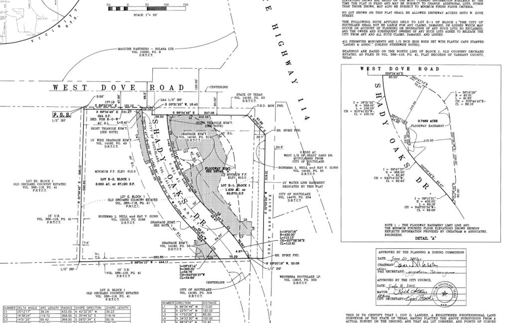 2002 Plat Revision: Lot E-1 & E-2, Block 1 Old Orchard Country Estates Master Pathways Plan