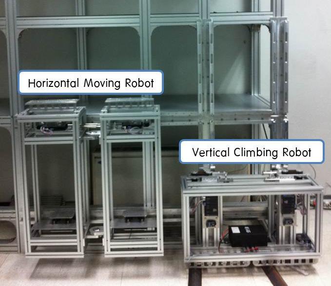 Development of cleaning system installed in horizontal moving system for maintenance of high-rise building Jaemyung Huh 1, Sung-Min Moon 1, Sung-Won Kim 1, Daehie Hong 2 * 1 Department of Mechanical