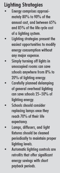 Lighting Lighting strategies present the easiest opportunities to modify energy consumption without any major expense.