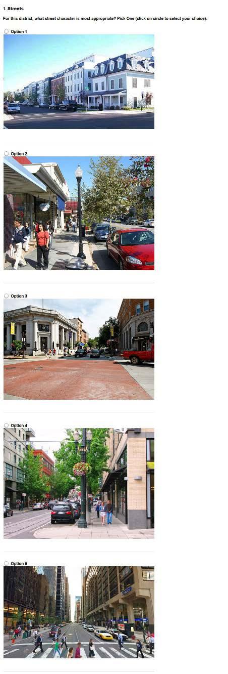 Visual Preference Survey Streets What we