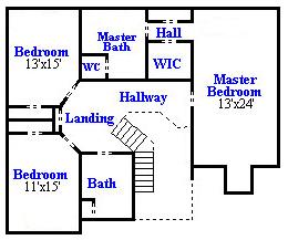 Floor Plans 5420 N. 22nd Road Arlington, VA 22205 Offered at $975,000 Main Level Upper Level Lower Level C, T L W ~ M E A, I.