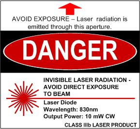3 Aperture Label A label stating: AVOID EXPOSURE Laser radiation is emitted from this aperture, shall be affixed near each aperture through which laser or collateral radiation in excess of the Class