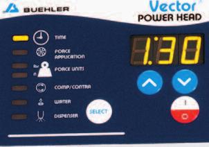 up/down timer with reset, water on/off/run-active control,