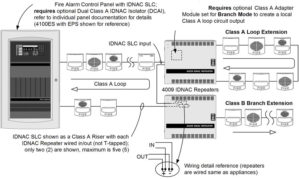 4009 IDNAC Repeater; Power and Distance Extender Wiring Reference,