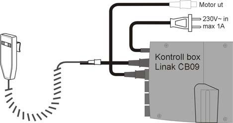 12. Electric circuit diagram Motor out 230V 230V / 50 50 Hz Hz / 1,5A* 1,5A OR 120V / 60 Hz / 2,7A* * Depends on model 18.