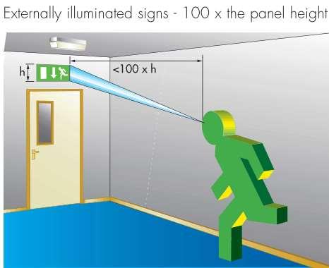 ASENWARE EMERGENCY LIGHT SERIES 32 / 38 9 Illumination requirements The sign must conform to the colours of ISO 3864, which defines that exit and first aid signs must be white with green as the