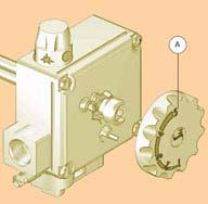 Rotate adjustment screw clockwise to increase, or anti- clockwise to decrease pressure.