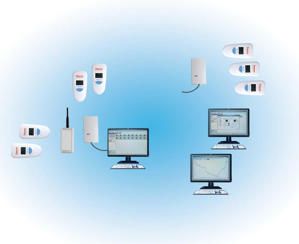 Smart-Vue architecture for USB receivers: Smart-Vue architecture for Network receivers: Ethernet Lan Ethernet Lan End-point modules End-point modules Network Receiver Repeater (optional) USB Receiver