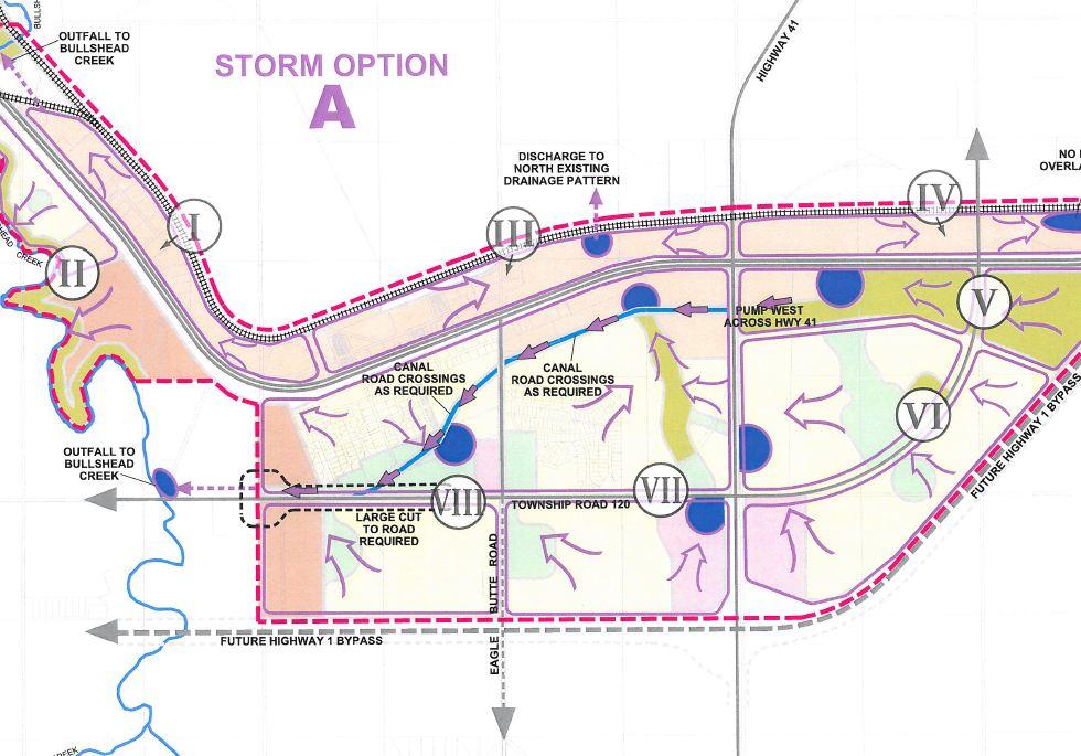 7.3.1 Option A Discharge West to Bullshead Creek Option A consists of routing the entire stormwater runoff from Areas V through VIII, west to the Bullshead Creek.