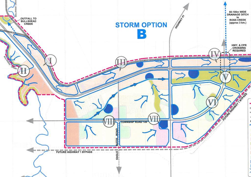 7.3.2 Option B Discharge North to Ross Creek Option B consists of routing the majority of the stormwater in a north-easterly direction to a point near the intersection of Township Road 120 and the