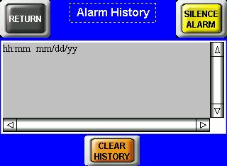 Alarm Data (Messages) The Alarm Data screen displays the S2 alarm history as well as other alarms shown below.