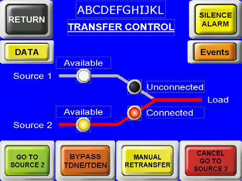 Transfer Control By pressing the Go To S2 button, the switch will transfer to source 2 if there is available power on S2. To go back to S1, push the Return to S1 button.