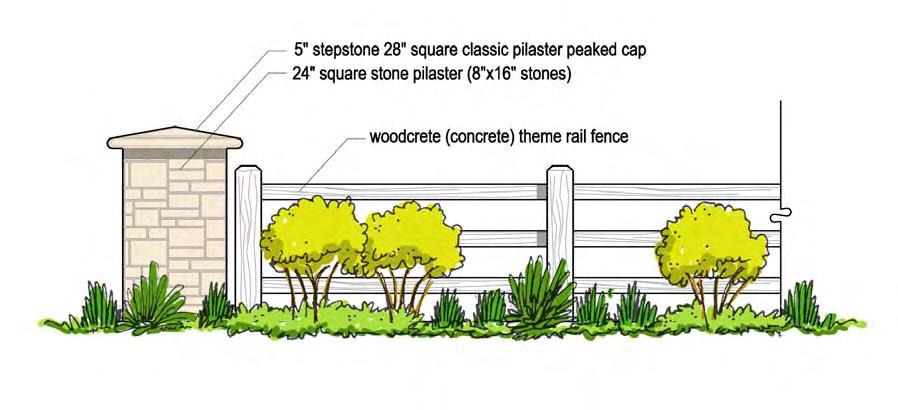 Design Guidelines Figure 8.6 Soundwall Theme A split rail fence shall be used at the primary community gateways.
