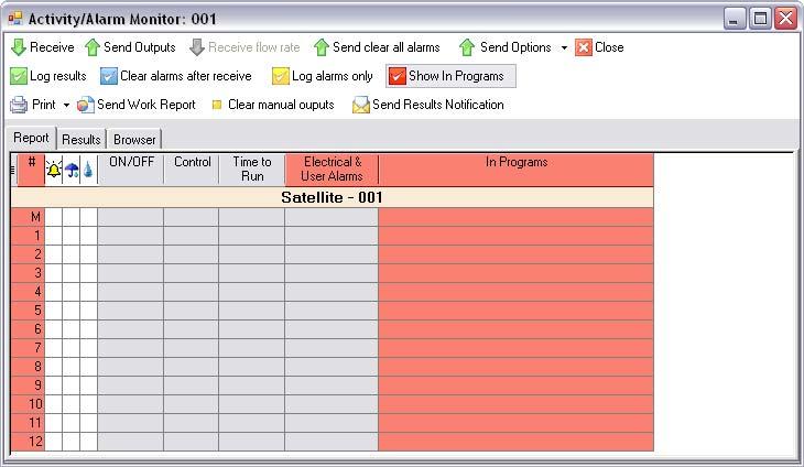 The layout of the Activity / Alarm monitor screen is a list format to more easily support the operation of 204 station two wire satellites: To verify status, the user must click the Receive button.