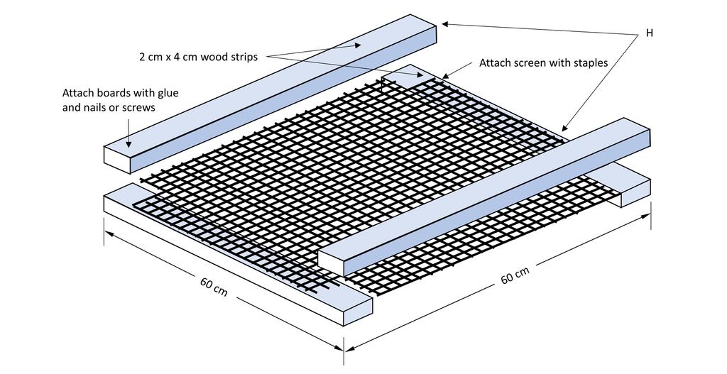 Figure 5. Expanded view of a drying tray BUILD THE TRAYS Use the 60 cm long wood strips to make the trays (Shown in Fig.