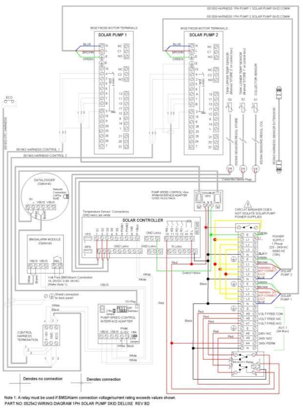 Wiring Diagram Solar Pump Skid Single Phase Deluxe