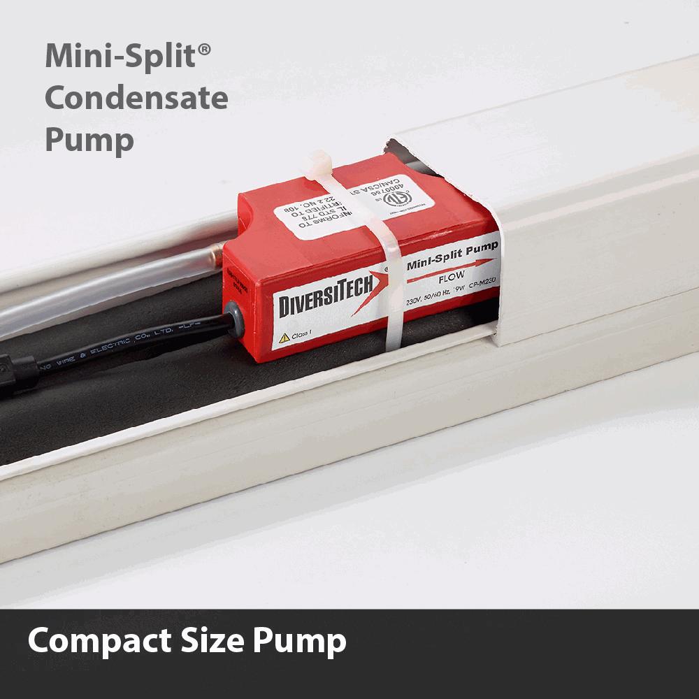 Compact Size Pump Fits inside line set cover Fits inside wall cassette