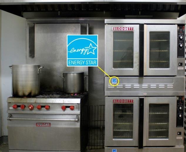 Processing and Packing Equipment Cooking Equipment Vacuum pumps Exhaust hoods Heat recovery Mixers,