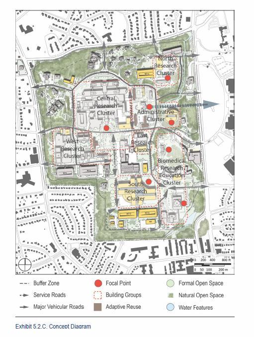 The Draft NIH Master Plan Summary of the NIH Master Plan Concept The following images show the overall concept for the campus, and then the phases in which the draft