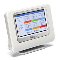 evohome multi-zone system The evohome is a sophisticated heating system that ensures you can create and individually control up to 12 heating zones in domestic properties.